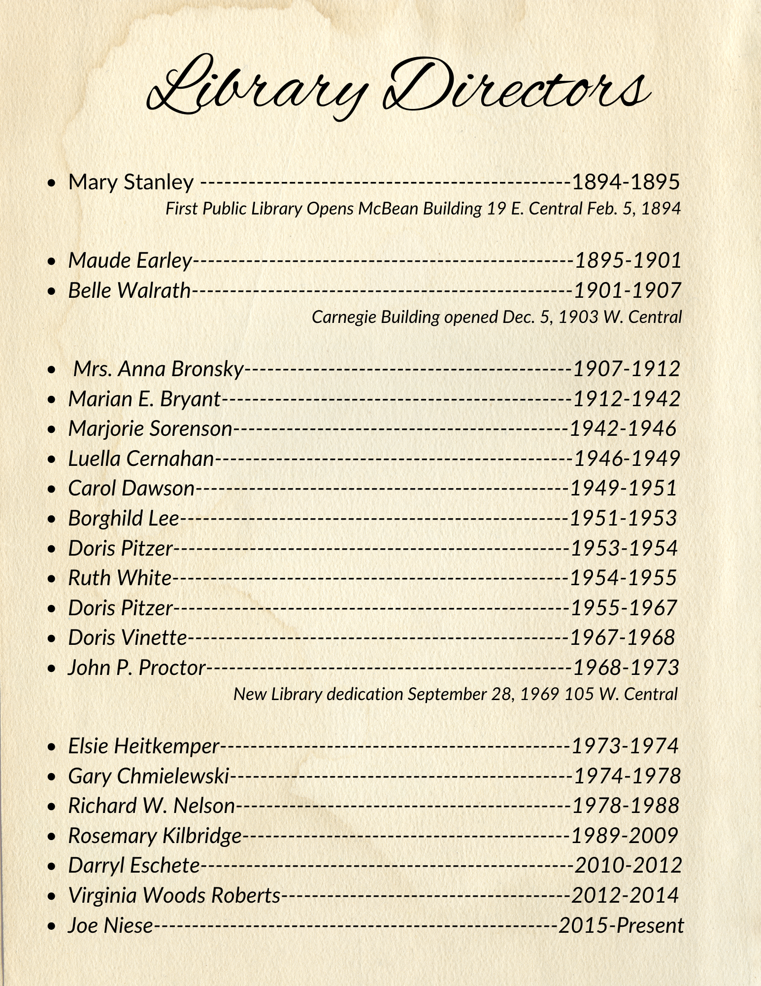 List of library directors Mary Stanley1894-1895, First Public Library Opens McBean Building 19 E. Central Feb. 5, 1894, Maude Earley 1895-1901, Belle Walrath 1901-1907, Carnegie Building opened Dec. 5, 1903 W. Central, Mrs. Anna Bronsky 1907-1912, Marian E. Bryant 1912-1942, Marjorie Sorenson 1942-1946, Luella Cernahan, 1946-1949, Carol Dawson 1949-1951, Borghild Lee 1951-1953, Doris Pitzer 1953-1954, Ruth White 1954-1955, Doris Pitzer 1955-1967, Doris Vinette 1967-1968, John P. Proctor 1968-1973, New Library dedication September 28, 1969 105 W. Central, Elsie Heitkemper 1973-1974, Gary Chmielewski 1974-1978, Richard W. Nelson 1978-1988, Rosemary Kilbridge 1989-2009,Darryl Eschete 2010-2012, Virginia Woods Roberts 2012-2014, Joe Niese 2015-Present.